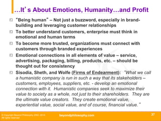 …It’s About Emotions, Humanity…and Profit
!
!
!
!

!

“Being human” – Not just a buzzword, especially in brandbuilding and...