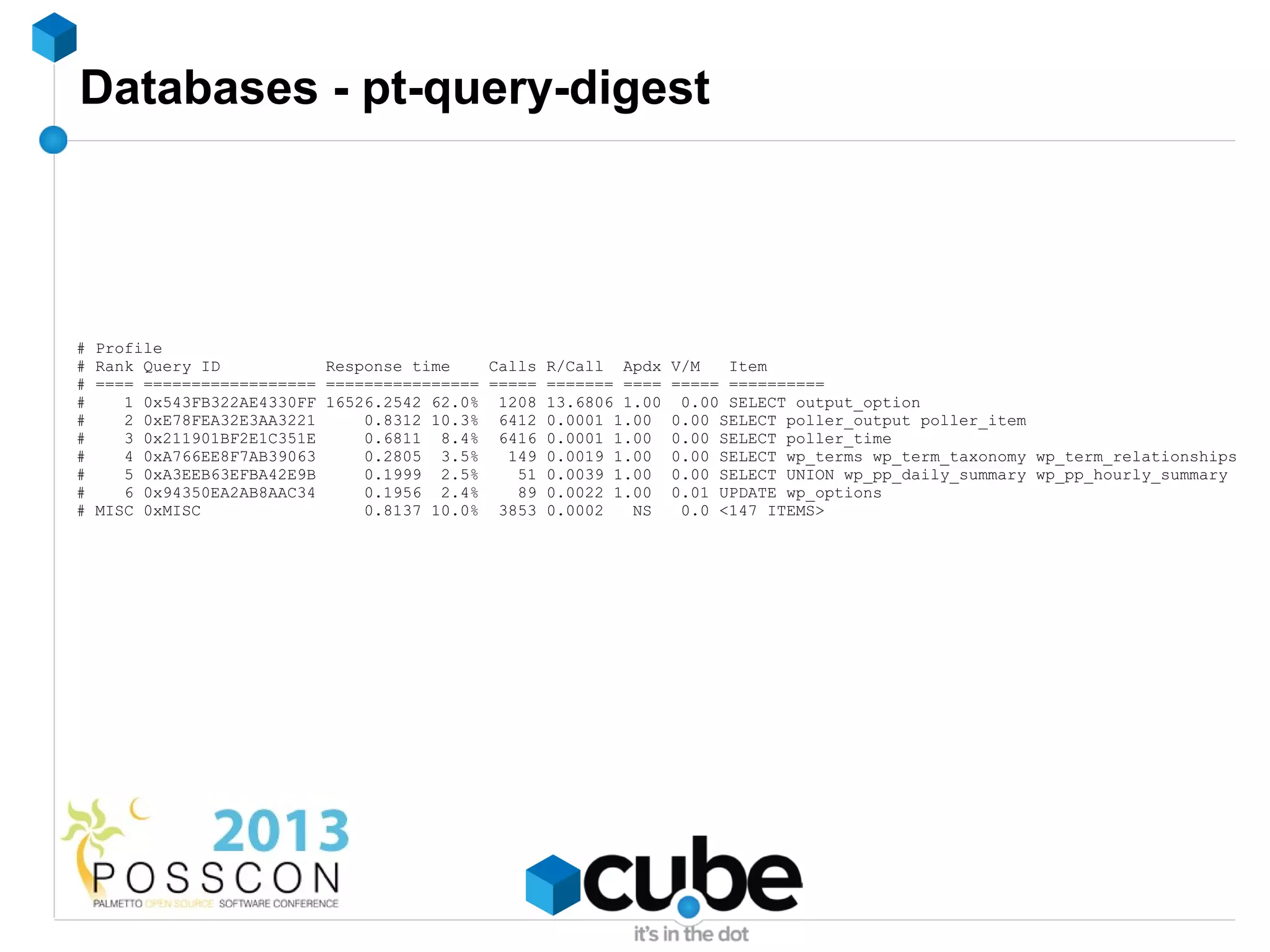 Databases - pt-query-digest




#   Profile
#   Rank Query ID           Response time    Calls R/Call Apdx V/M    Item
#   ==== ================== ================ ===== ======= ==== ===== ==========
#      1 0x543FB322AE4330FF 16526.2542 62.0% 1208 13.6806 1.00 0.00 SELECT output_option
#      2 0xE78FEA32E3AA3221     0.8312 10.3% 6412 0.0001 1.00 0.00 SELECT poller_output poller_item
#      3 0x211901BF2E1C351E     0.6811 8.4% 6416 0.0001 1.00 0.00 SELECT poller_time
#      4 0xA766EE8F7AB39063     0.2805 3.5%    149 0.0019 1.00 0.00 SELECT wp_terms wp_term_taxonomy wp_term_relationships
#      5 0xA3EEB63EFBA42E9B     0.1999 2.5%     51 0.0039 1.00 0.00 SELECT UNION wp_pp_daily_summary wp_pp_hourly_summary
#      6 0x94350EA2AB8AAC34     0.1956 2.4%     89 0.0022 1.00 0.01 UPDATE wp_options
#   MISC 0xMISC                 0.8137 10.0% 3853 0.0002    NS   0.0 <147 ITEMS>
 