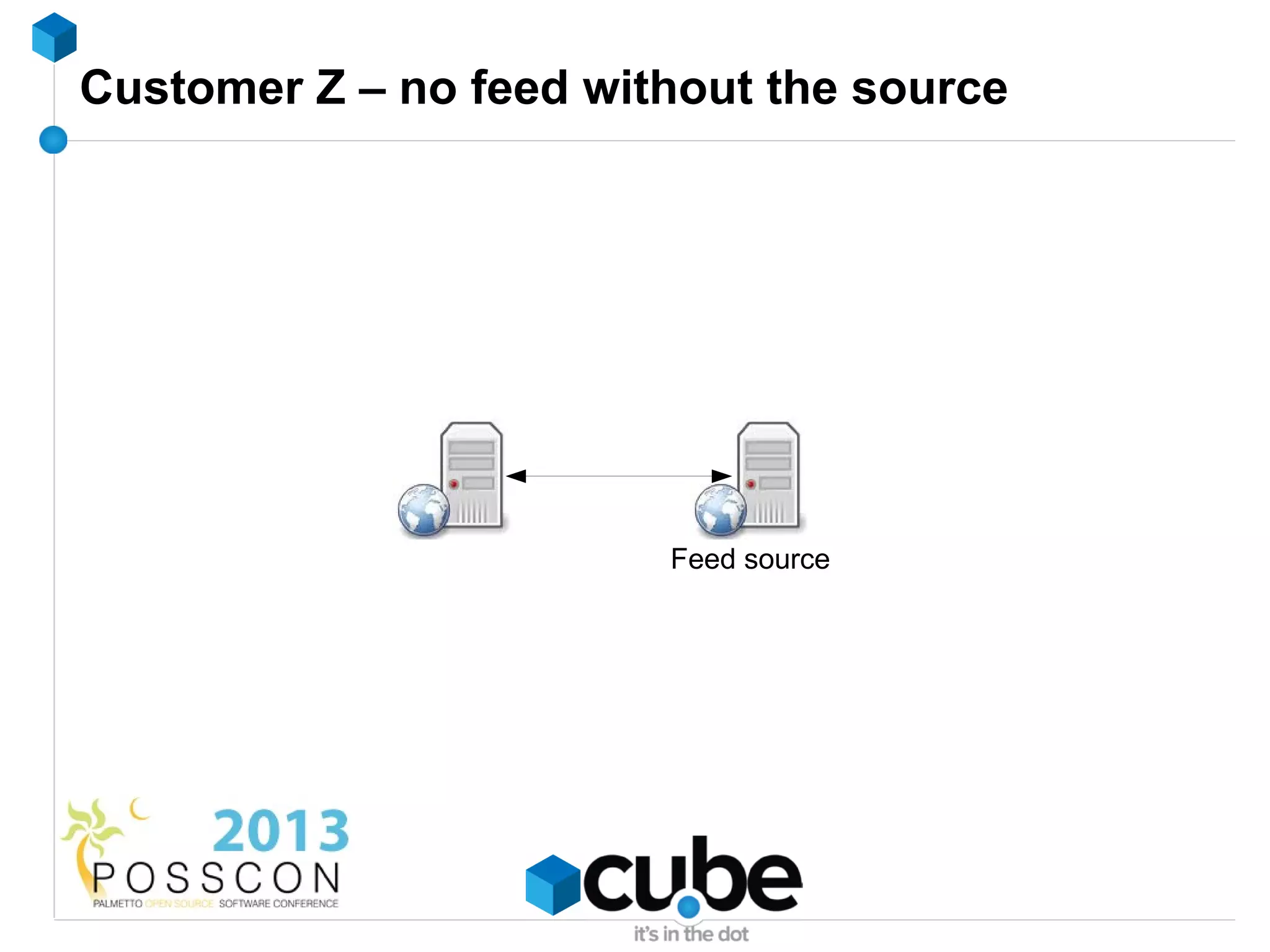 Customer Z – no feed without the source




                        Feed source
 