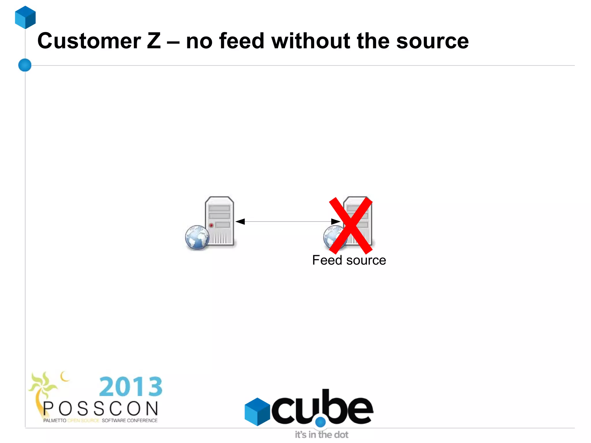 Customer Z – no feed without the source




                        Feed source
 