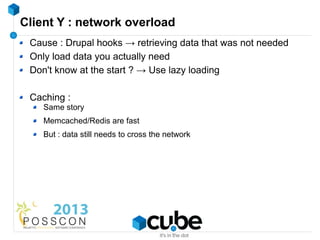 Client Y : network overload
 Cause : Drupal hooks → retrieving data that was not needed
 Only load data you actually need
...