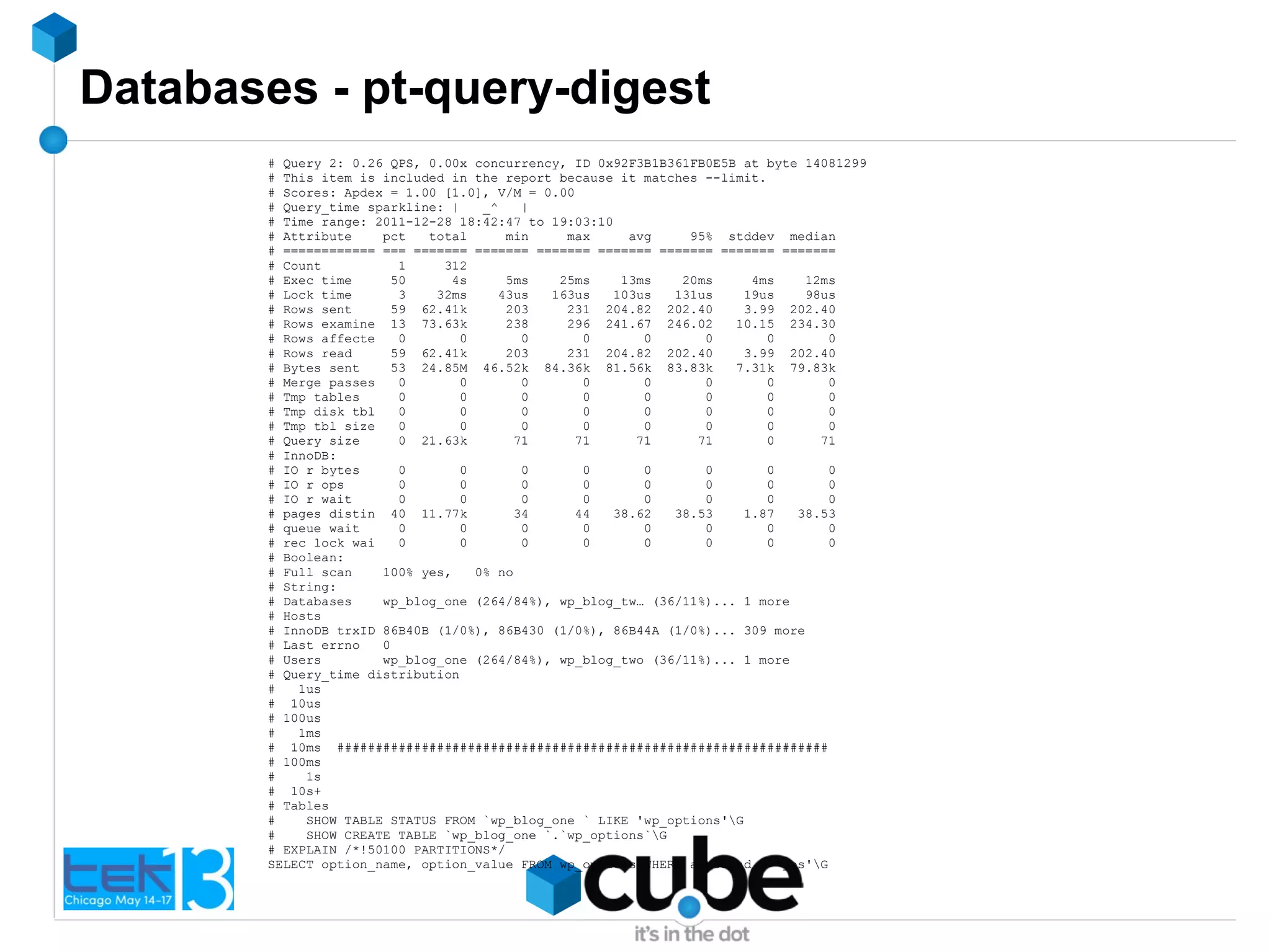 Databases - pt-query-digest
# Query 2: 0.26 QPS, 0.00x concurrency, ID 0x92F3B1B361FB0E5B at byte 14081299
# This item is included in the report because it matches --limit.
# Scores: Apdex = 1.00 [1.0], V/M = 0.00
# Query_time sparkline: | _^ |
# Time range: 2011-12-28 18:42:47 to 19:03:10
# Attribute pct total min max avg 95% stddev median
# ============ === ======= ======= ======= ======= ======= ======= =======
# Count 1 312
# Exec time 50 4s 5ms 25ms 13ms 20ms 4ms 12ms
# Lock time 3 32ms 43us 163us 103us 131us 19us 98us
# Rows sent 59 62.41k 203 231 204.82 202.40 3.99 202.40
# Rows examine 13 73.63k 238 296 241.67 246.02 10.15 234.30
# Rows affecte 0 0 0 0 0 0 0 0
# Rows read 59 62.41k 203 231 204.82 202.40 3.99 202.40
# Bytes sent 53 24.85M 46.52k 84.36k 81.56k 83.83k 7.31k 79.83k
# Merge passes 0 0 0 0 0 0 0 0
# Tmp tables 0 0 0 0 0 0 0 0
# Tmp disk tbl 0 0 0 0 0 0 0 0
# Tmp tbl size 0 0 0 0 0 0 0 0
# Query size 0 21.63k 71 71 71 71 0 71
# InnoDB:
# IO r bytes 0 0 0 0 0 0 0 0
# IO r ops 0 0 0 0 0 0 0 0
# IO r wait 0 0 0 0 0 0 0 0
# pages distin 40 11.77k 34 44 38.62 38.53 1.87 38.53
# queue wait 0 0 0 0 0 0 0 0
# rec lock wai 0 0 0 0 0 0 0 0
# Boolean:
# Full scan 100% yes, 0% no
# String:
# Databases wp_blog_one (264/84%), wp_blog_tw… (36/11%)... 1 more
# Hosts
# InnoDB trxID 86B40B (1/0%), 86B430 (1/0%), 86B44A (1/0%)... 309 more
# Last errno 0
# Users wp_blog_one (264/84%), wp_blog_two (36/11%)... 1 more
# Query_time distribution
# 1us
# 10us
# 100us
# 1ms
# 10ms ################################################################
# 100ms
# 1s
# 10s+
# Tables
# SHOW TABLE STATUS FROM `wp_blog_one ` LIKE 'wp_options'G
# SHOW CREATE TABLE `wp_blog_one `.`wp_options`G
# EXPLAIN /*!50100 PARTITIONS*/
SELECT option_name, option_value FROM wp_options WHERE autoload = 'yes'G
 
