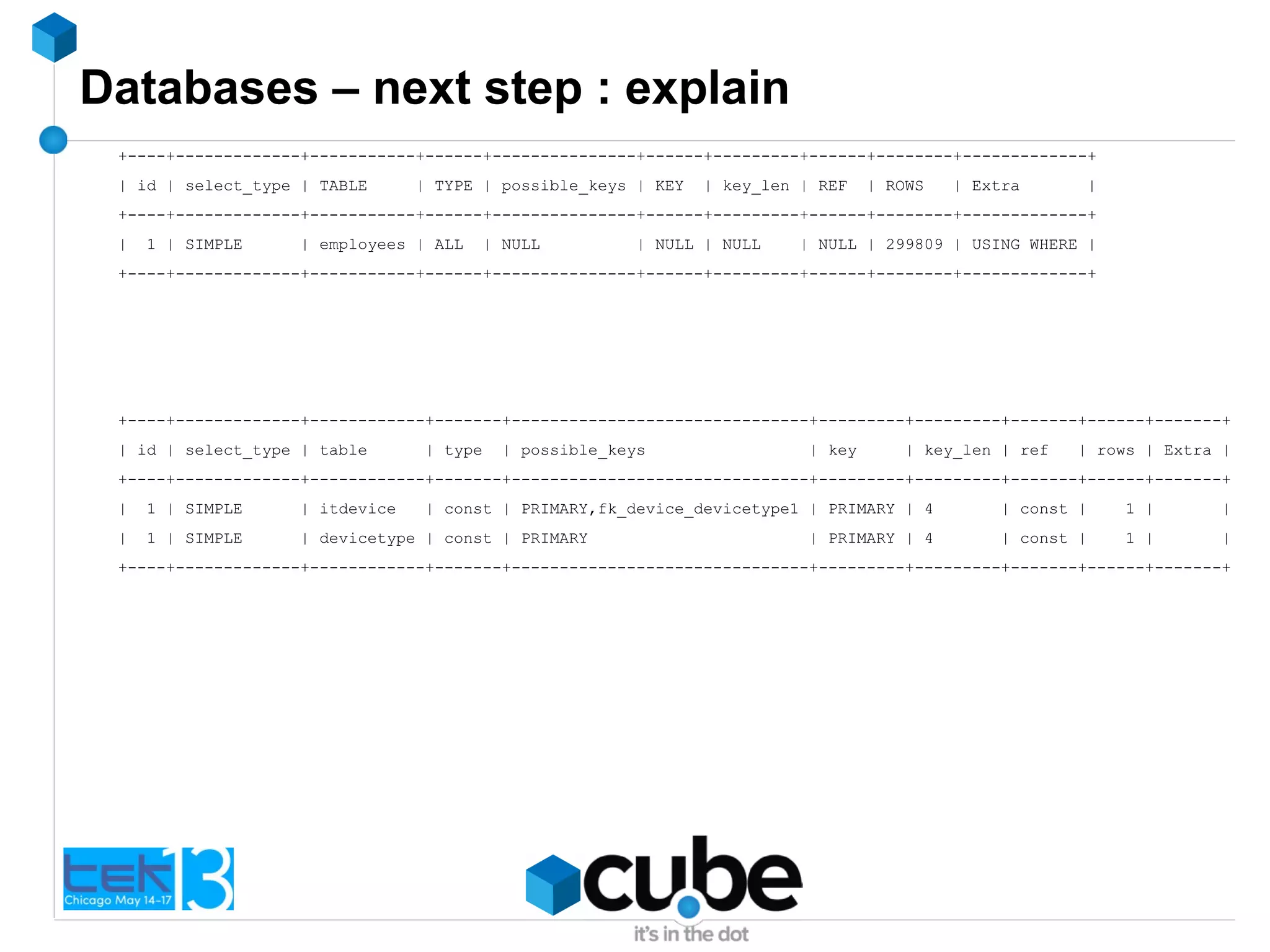 Databases – next step : explain
+----+-------------+-----------+------+---------------+------+---------+------+--------+-------------+
| id | select_type | TABLE | TYPE | possible_keys | KEY | key_len | REF | ROWS | Extra |
+----+-------------+-----------+------+---------------+------+---------+------+--------+-------------+
| 1 | SIMPLE | employees | ALL | NULL | NULL | NULL | NULL | 299809 | USING WHERE |
+----+-------------+-----------+------+---------------+------+---------+------+--------+-------------+
+----+-------------+------------+-------+-------------------------------+---------+---------+-------+------+-------+
| id | select_type | table | type | possible_keys | key | key_len | ref | rows | Extra |
+----+-------------+------------+-------+-------------------------------+---------+---------+-------+------+-------+
| 1 | SIMPLE | itdevice | const | PRIMARY,fk_device_devicetype1 | PRIMARY | 4 | const | 1 | |
| 1 | SIMPLE | devicetype | const | PRIMARY | PRIMARY | 4 | const | 1 | |
+----+-------------+------------+-------+-------------------------------+---------+---------+-------+------+-------+
 