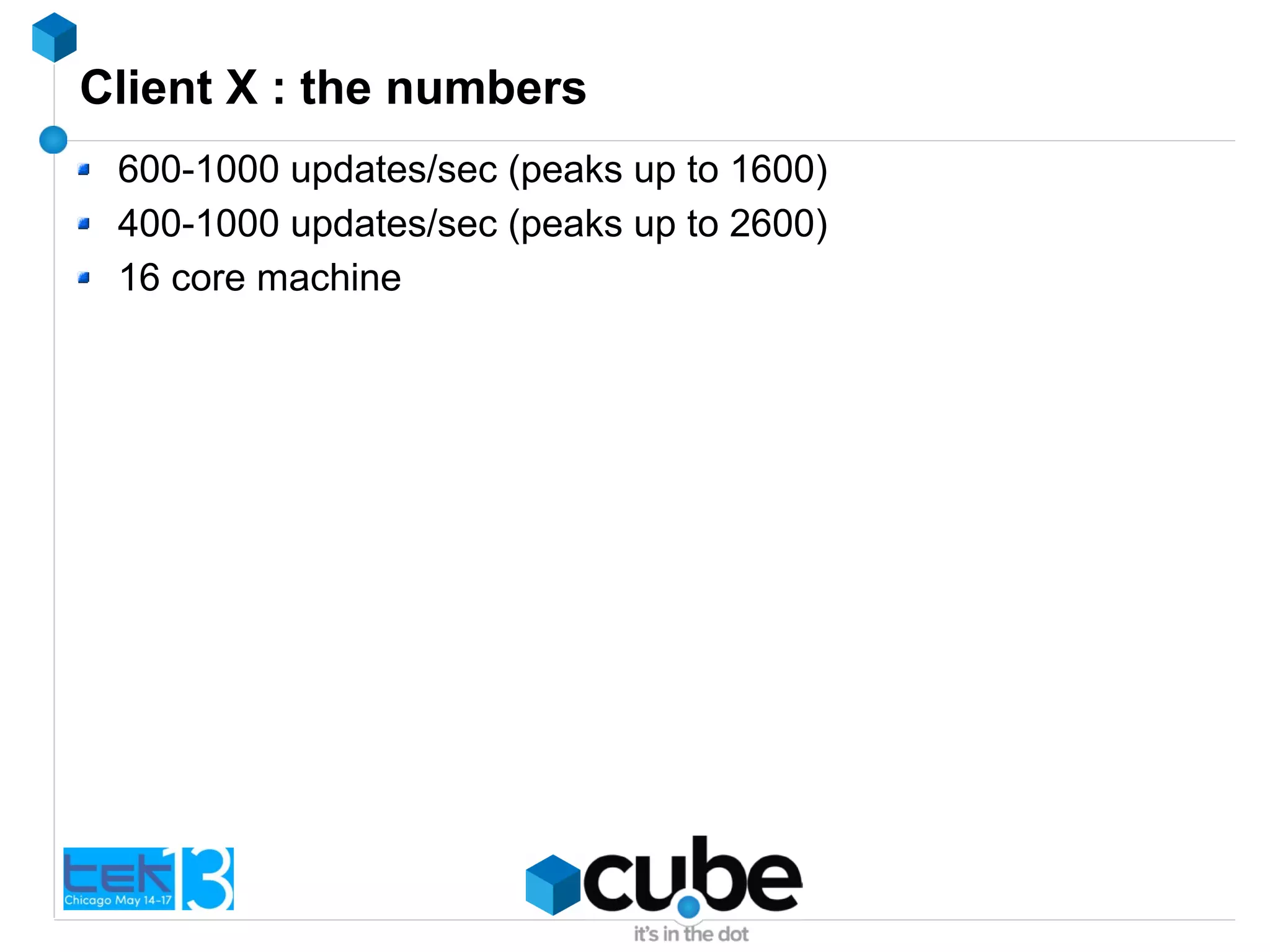 Client X : the numbers
600-1000 updates/sec (peaks up to 1600)
400-1000 updates/sec (peaks up to 2600)
16 core machine
 