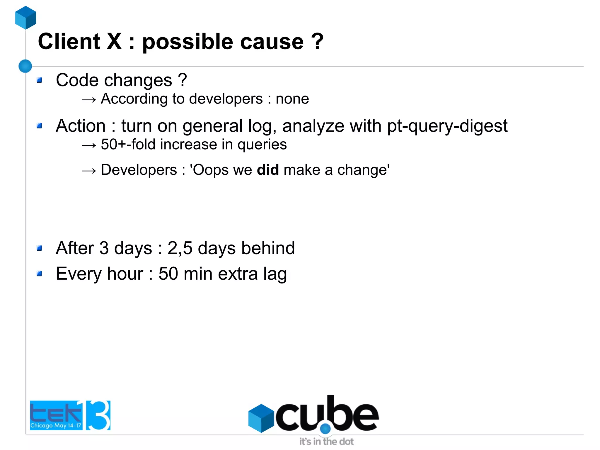 Client X : possible cause ?
Code changes ?
→ According to developers : none
Action : turn on general log, analyze with pt-query-digest
→ 50+-fold increase in queries
→ Developers : 'Oops we did make a change'
After 3 days : 2,5 days behind
Every hour : 50 min extra lag
 