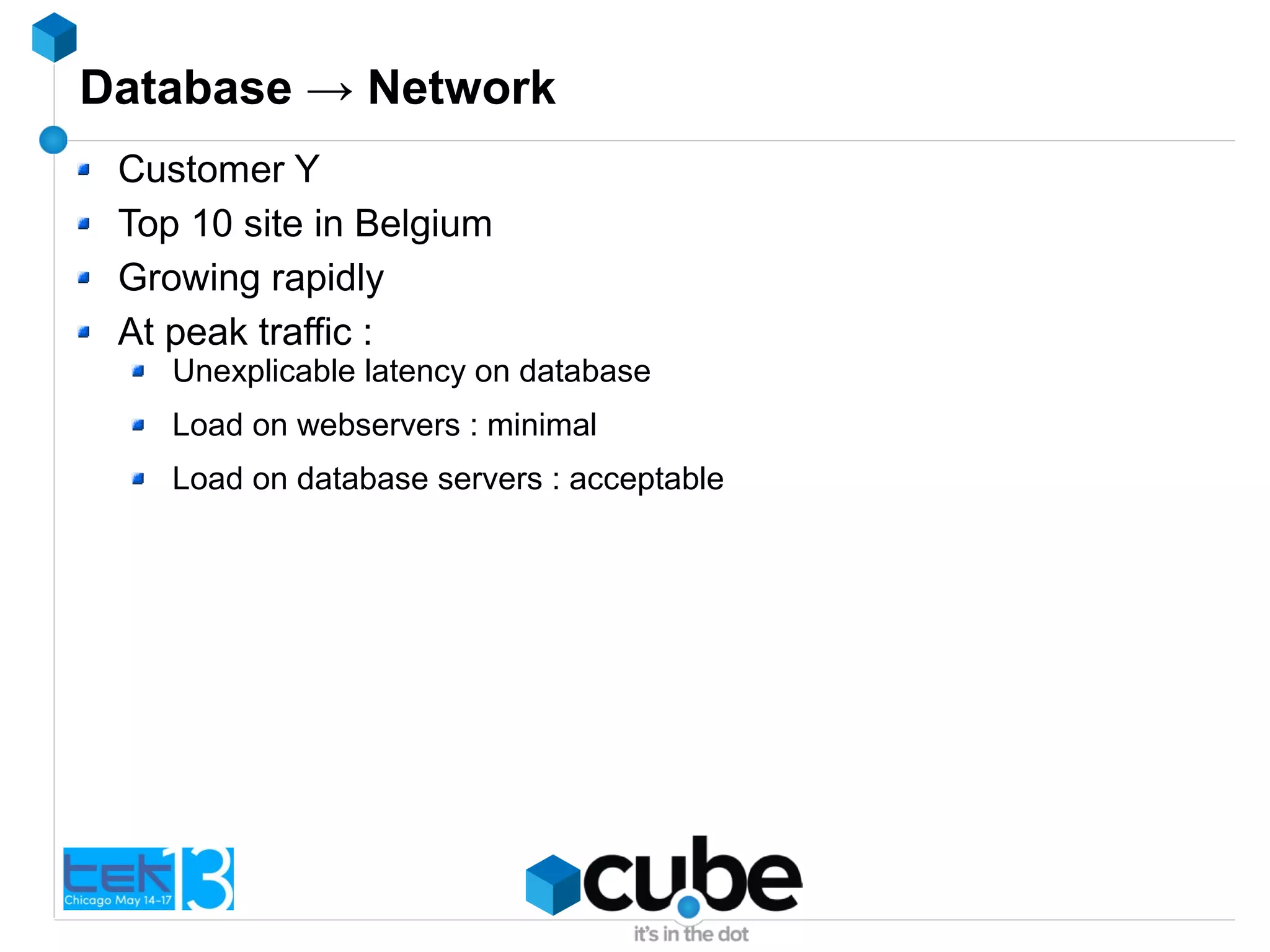 Database → Network
Customer Y
Top 10 site in Belgium
Growing rapidly
At peak traffic :
Unexplicable latency on database
Load on webservers : minimal
Load on database servers : acceptable
 