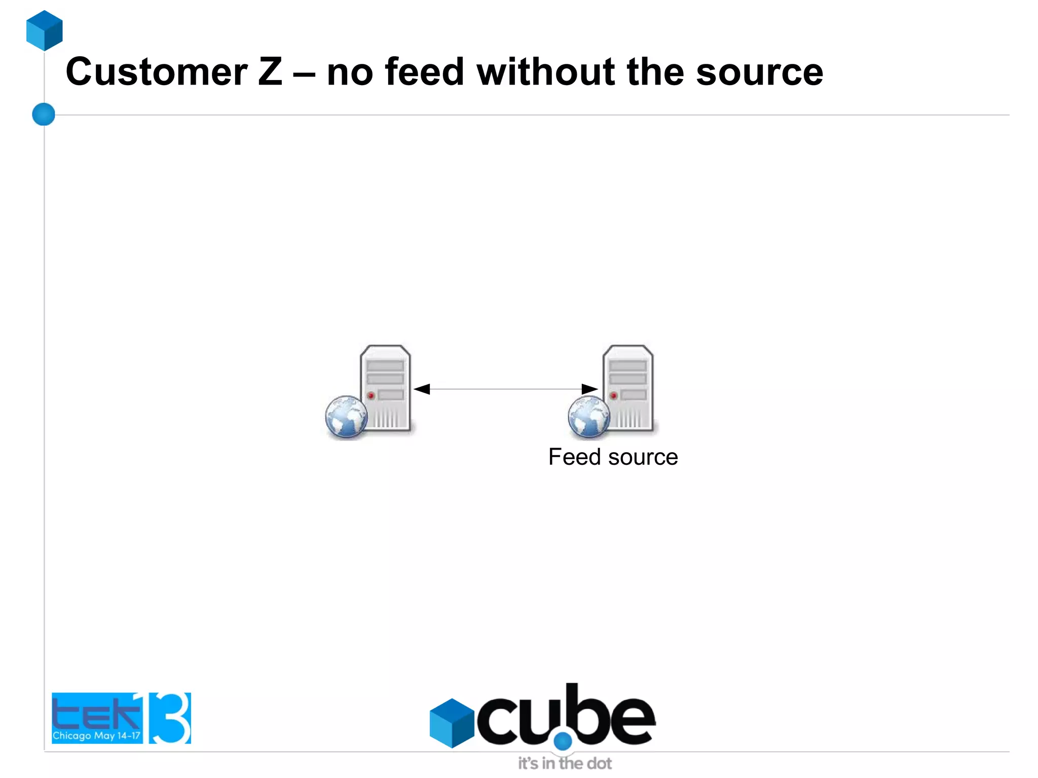 Customer Z – no feed without the source
Feed source
 