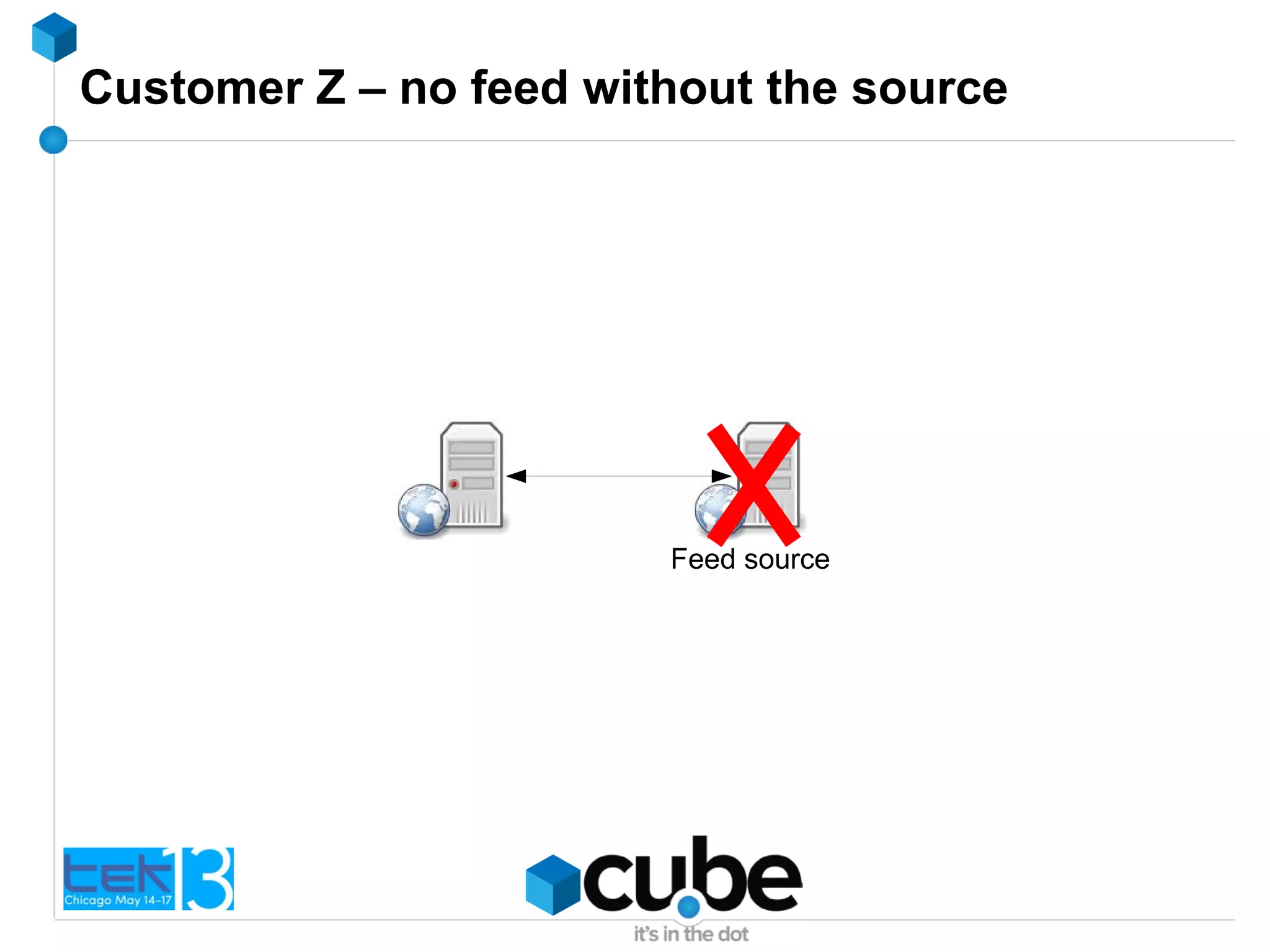 Customer Z – no feed without the source
Feed source
 