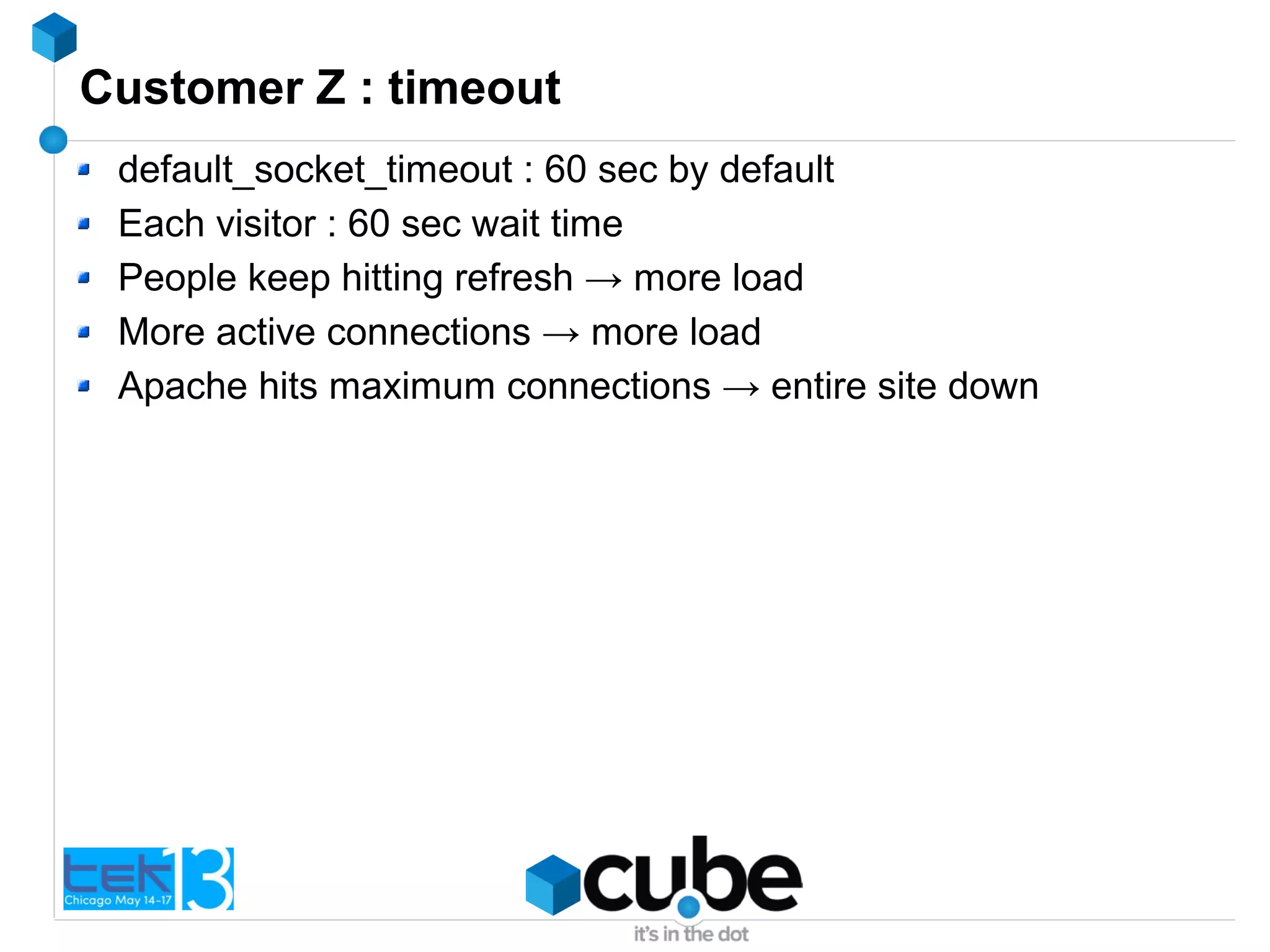 Customer Z : timeout
default_socket_timeout : 60 sec by default
Each visitor : 60 sec wait time
People keep hitting refresh → more load
More active connections → more load
Apache hits maximum connections → entire site down
 