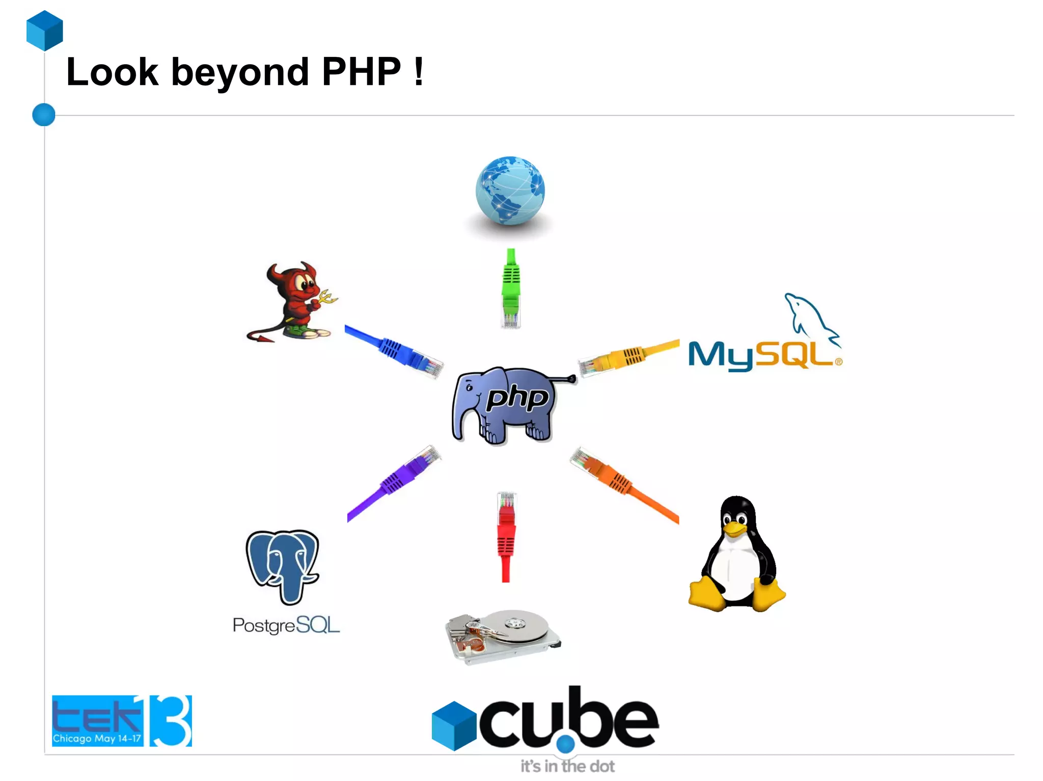 Look beyond PHP !
 