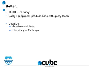 Better...
10001 → 1 query
Sadly : people still produce code with query loops
Usually :
Growth not anticipated
Internal app → Public app
 