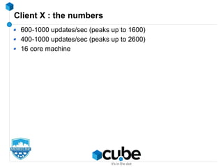 Client X : the numbers
600-1000 updates/sec (peaks up to 1600)
400-1000 updates/sec (peaks up to 2600)
16 core machine
 
