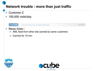Network trouble : more than just traffic
Customer Z
150.000 visits/day
News ticker :
XML feed from other site (owned by same customer)
Cached for 15 min
 