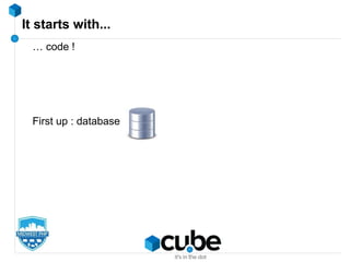 It starts with...
… code !
First up : database
 
