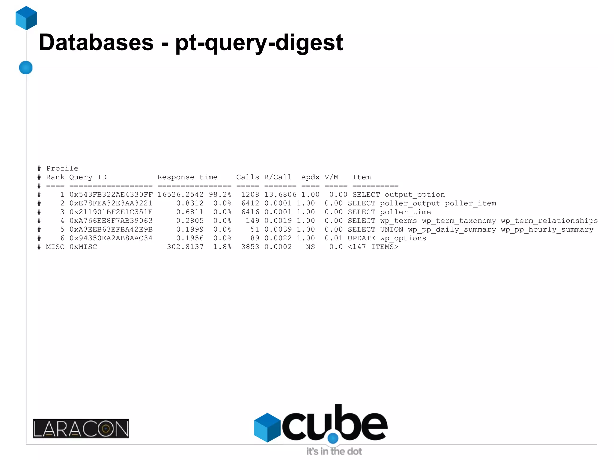Databases - pt-query-digest
# Profile
# Rank Query ID Response time Calls R/Call Apdx V/M Item
# ==== ================== ================ ===== ======= ==== ===== ==========
# 1 0x543FB322AE4330FF 16526.2542 98.2% 1208 13.6806 1.00 0.00 SELECT output_option
# 2 0xE78FEA32E3AA3221 0.8312 0.0% 6412 0.0001 1.00 0.00 SELECT poller_output poller_item
# 3 0x211901BF2E1C351E 0.6811 0.0% 6416 0.0001 1.00 0.00 SELECT poller_time
# 4 0xA766EE8F7AB39063 0.2805 0.0% 149 0.0019 1.00 0.00 SELECT wp_terms wp_term_taxonomy wp_term_relationships
# 5 0xA3EEB63EFBA42E9B 0.1999 0.0% 51 0.0039 1.00 0.00 SELECT UNION wp_pp_daily_summary wp_pp_hourly_summary
# 6 0x94350EA2AB8AAC34 0.1956 0.0% 89 0.0022 1.00 0.01 UPDATE wp_options
# MISC 0xMISC 302.8137 1.8% 3853 0.0002 NS 0.0 <147 ITEMS>
 