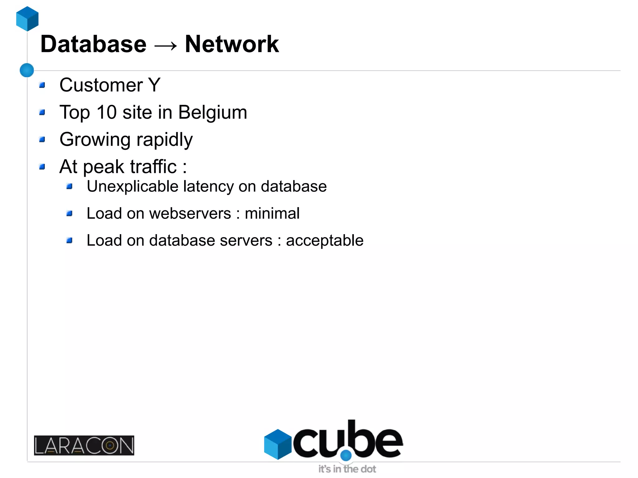 Database → Network
Customer Y
Top 10 site in Belgium
Growing rapidly
At peak traffic :
Unexplicable latency on database
Load on webservers : minimal
Load on database servers : acceptable
 