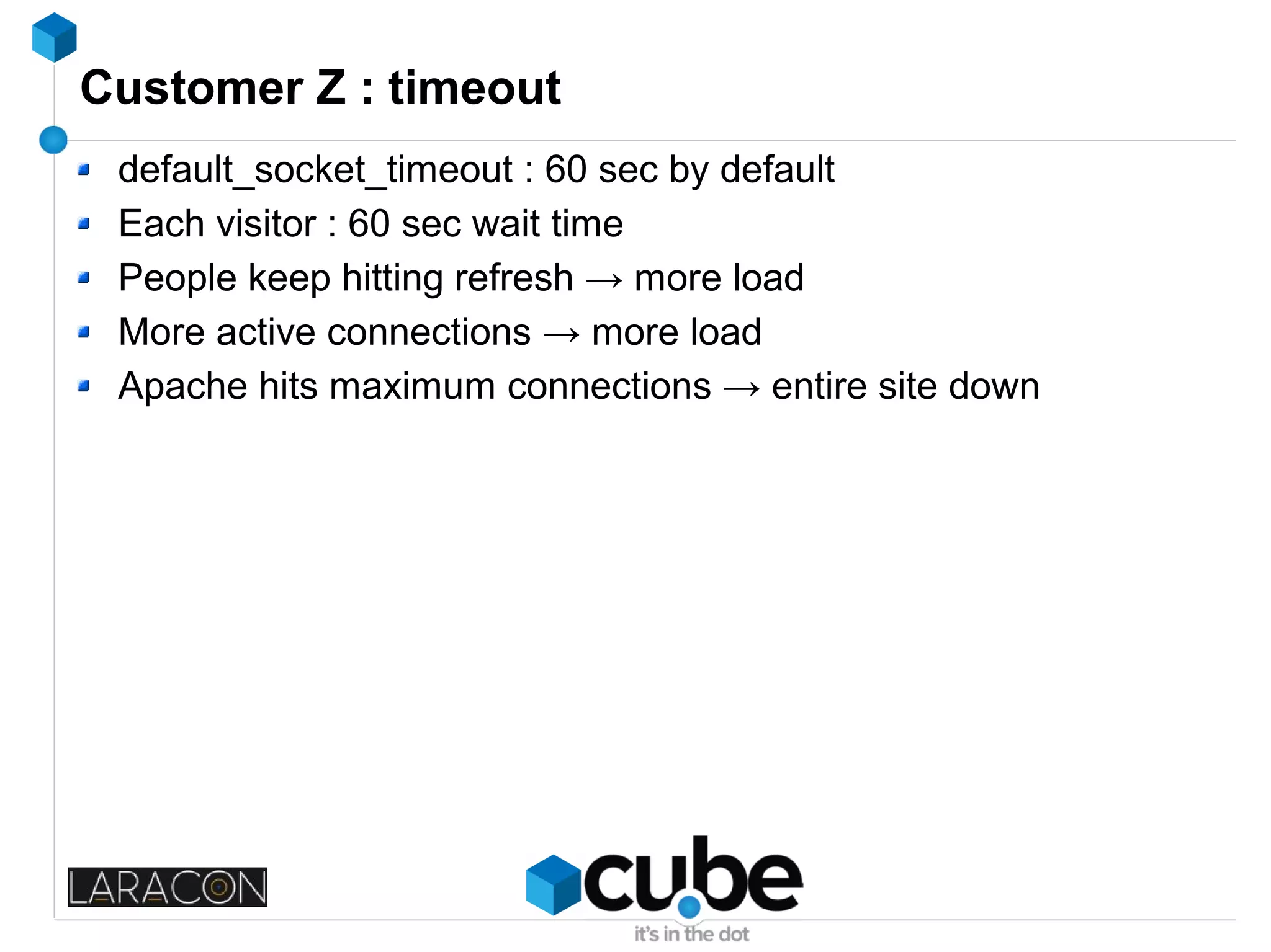 Customer Z : timeout
default_socket_timeout : 60 sec by default
Each visitor : 60 sec wait time
People keep hitting refresh → more load
More active connections → more load
Apache hits maximum connections → entire site down
 