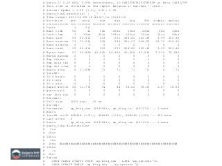 # Query 2: 0.26 QPS, 0.00x concurrency, ID 0x92F3B1B361FB0E5B at byte 14081299
# This item is included in the report because it matches --limit.
# Scores: Apdex = 1.00 [1.0], V/M = 0.00
# Query_time sparkline: | _^ |
# Time range: 2011-12-28 18:42:47 to 19:03:10
# Attribute pct total min max avg 95% stddev median
# ============ === ======= ======= ======= ======= ======= ======= =======
# Count 1 312
# Exec time 50 4s 5ms 25ms 13ms 20ms 4ms 12ms
# Lock time 3 32ms 43us 163us 103us 131us 19us 98us
# Rows sent 59 62.41k 203 231 204.82 202.40 3.99 202.40
# Rows examine 13 73.63k 238 296 241.67 246.02 10.15 234.30
# Rows affecte 0 0 0 0 0 0 0 0
# Rows read 59 62.41k 203 231 204.82 202.40 3.99 202.40
# Bytes sent 53 24.85M 46.52k 84.36k 81.56k 83.83k 7.31k 79.83k
# Merge passes 0 0 0 0 0 0 0 0
# Tmp tables 0 0 0 0 0 0 0 0
# Tmp disk tbl 0 0 0 0 0 0 0 0
# Tmp tbl size 0 0 0 0 0 0 0 0
# Query size 0 21.63k 71 71 71 71 0 71
# InnoDB:
# IO r bytes 0 0 0 0 0 0 0 0
# IO r ops 0 0 0 0 0 0 0 0
# IO r wait 0 0 0 0 0 0 0 0
# pages distin 40 11.77k 34 44 38.62 38.53 1.87 38.53
# queue wait 0 0 0 0 0 0 0 0
# rec lock wai 0 0 0 0 0 0 0 0
# Boolean:
# Full scan 100% yes, 0% no
# String:
# Databases wp_blog_one (264/84%), wp_blog_tw… (36/11%)... 1 more
# Hosts
# InnoDB trxID 86B40B (1/0%), 86B430 (1/0%), 86B44A (1/0%)... 309 more
# Last errno 0
# Users wp_blog_one (264/84%), wp_blog_two (36/11%)... 1 more
# Query_time distribution
# 1us
# 10us
# 100us
# 1ms
# 10ms ################################################################
# 100ms
# 1s
# 10s+
# Tables
# SHOW TABLE STATUS FROM `wp_blog_one ` LIKE 'wp_options'G
# SHOW CREATE TABLE `wp_blog_one `.`wp_options`G
 