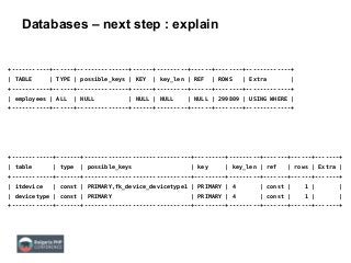 Databases – next step : explain
+-----------+------+---------------+------+---------+------+--------+-------------+
| TABLE | TYPE | possible_keys | KEY | key_len | REF | ROWS | Extra |
+-----------+------+---------------+------+---------+------+--------+-------------+
| employees | ALL | NULL | NULL | NULL | NULL | 299809 | USING WHERE |
+-----------+------+---------------+------+---------+------+--------+-------------+
+------------+-------+-------------------------------+---------+---------+-------+------+-------+
| table | type | possible_keys | key | key_len | ref | rows | Extra |
+------------+-------+-------------------------------+---------+---------+-------+------+-------+
| itdevice | const | PRIMARY,fk_device_devicetype1 | PRIMARY | 4 | const | 1 | |
| devicetype | const | PRIMARY | PRIMARY | 4 | const | 1 | |
+------------+-------+-------------------------------+---------+---------+-------+------+-------+
 