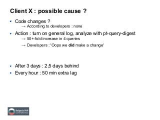 Client X : possible cause ?
Code changes ?
→ According to developers : none
Action : turn on general log, analyze with pt-query-digest
→ 50+-fold increase in 4 queries
→ Developers : 'Oops we did make a change'
After 3 days : 2,5 days behind
Every hour : 50 min extra lag
 