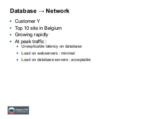 Database → Network
Customer Y
Top 10 site in Belgium
Growing rapidly
At peak traffic :
Unexplicable latency on database
Load on webservers : minimal
Load on database servers : acceptable
 
