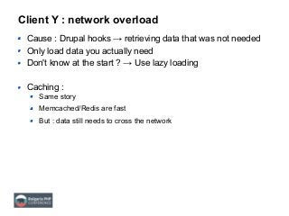 Client Y : network overload
Cause : Drupal hooks → retrieving data that was not needed
Only load data you actually need
Don't know at the start ? → Use lazy loading
Caching :
Same story
Memcached/Redis are fast
But : data still needs to cross the network
 