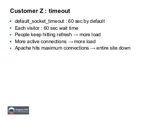 Customer Z : timeout
default_socket_timeout : 60 sec by default
Each visitor : 60 sec wait time
People keep hitting refresh → more load
More active connections → more load
Apache hits maximum connections → entire site down
 