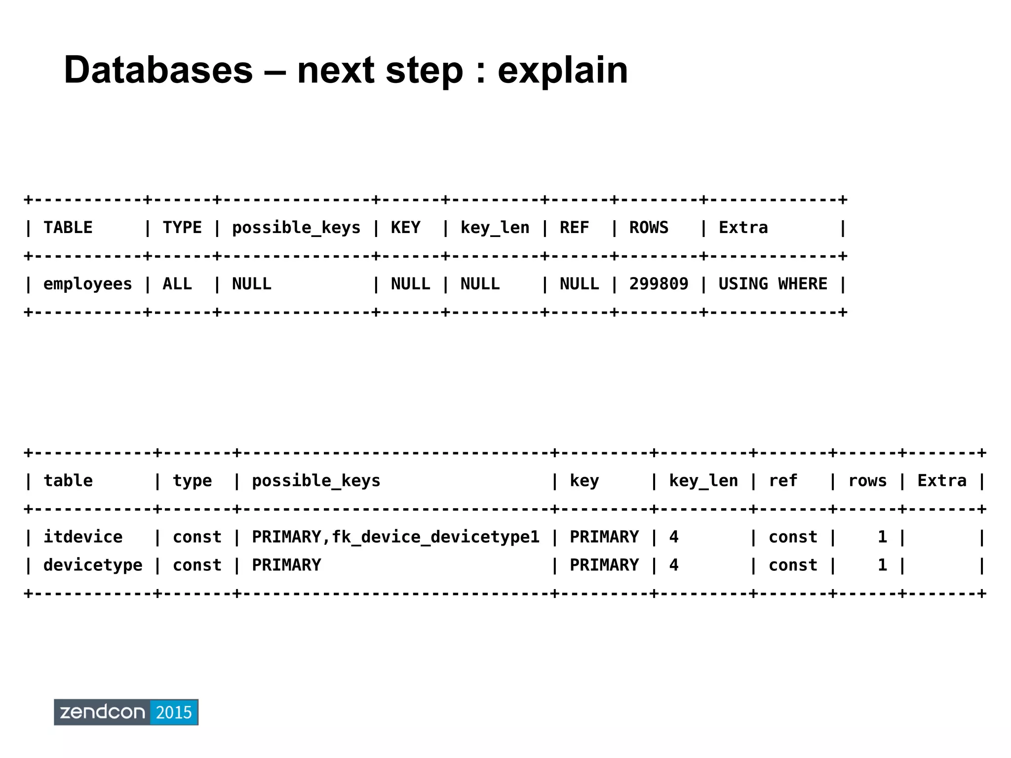Databases – next step : explain
+-----------+------+---------------+------+---------+------+--------+-------------+
| TABLE | TYPE | possible_keys | KEY | key_len | REF | ROWS | Extra |
+-----------+------+---------------+------+---------+------+--------+-------------+
| employees | ALL | NULL | NULL | NULL | NULL | 299809 | USING WHERE |
+-----------+------+---------------+------+---------+------+--------+-------------+
+------------+-------+-------------------------------+---------+---------+-------+------+-------+
| table | type | possible_keys | key | key_len | ref | rows | Extra |
+------------+-------+-------------------------------+---------+---------+-------+------+-------+
| itdevice | const | PRIMARY,fk_device_devicetype1 | PRIMARY | 4 | const | 1 | |
| devicetype | const | PRIMARY | PRIMARY | 4 | const | 1 | |
+------------+-------+-------------------------------+---------+---------+-------+------+-------+
 