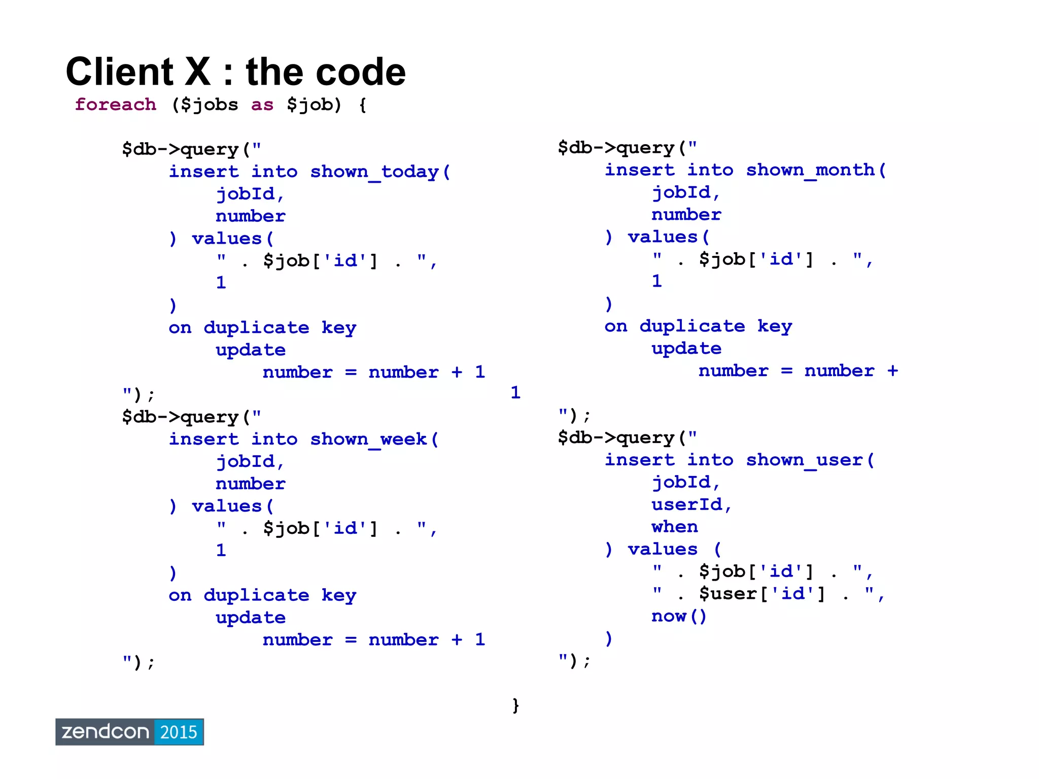 Client X : the code
foreach ($jobs as $job) {
$db->query("
insert into shown_today(
jobId,
number
) values(
" . $job['id'] . ",
1
)
on duplicate key
update
number = number + 1
");
$db->query("
insert into shown_week(
jobId,
number
) values(
" . $job['id'] . ",
1
)
on duplicate key
update
number = number + 1
");
$db->query("
insert into shown_month(
jobId,
number
) values(
" . $job['id'] . ",
1
)
on duplicate key
update
number = number +
1
");
$db->query("
insert into shown_user(
jobId,
userId,
when
) values (
" . $job['id'] . ",
" . $user['id'] . ",
now()
)
");
}
 