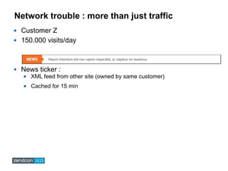 Network trouble : more than just traffic
Customer Z
150.000 visits/day
News ticker :
XML feed from other site (owned by sa...