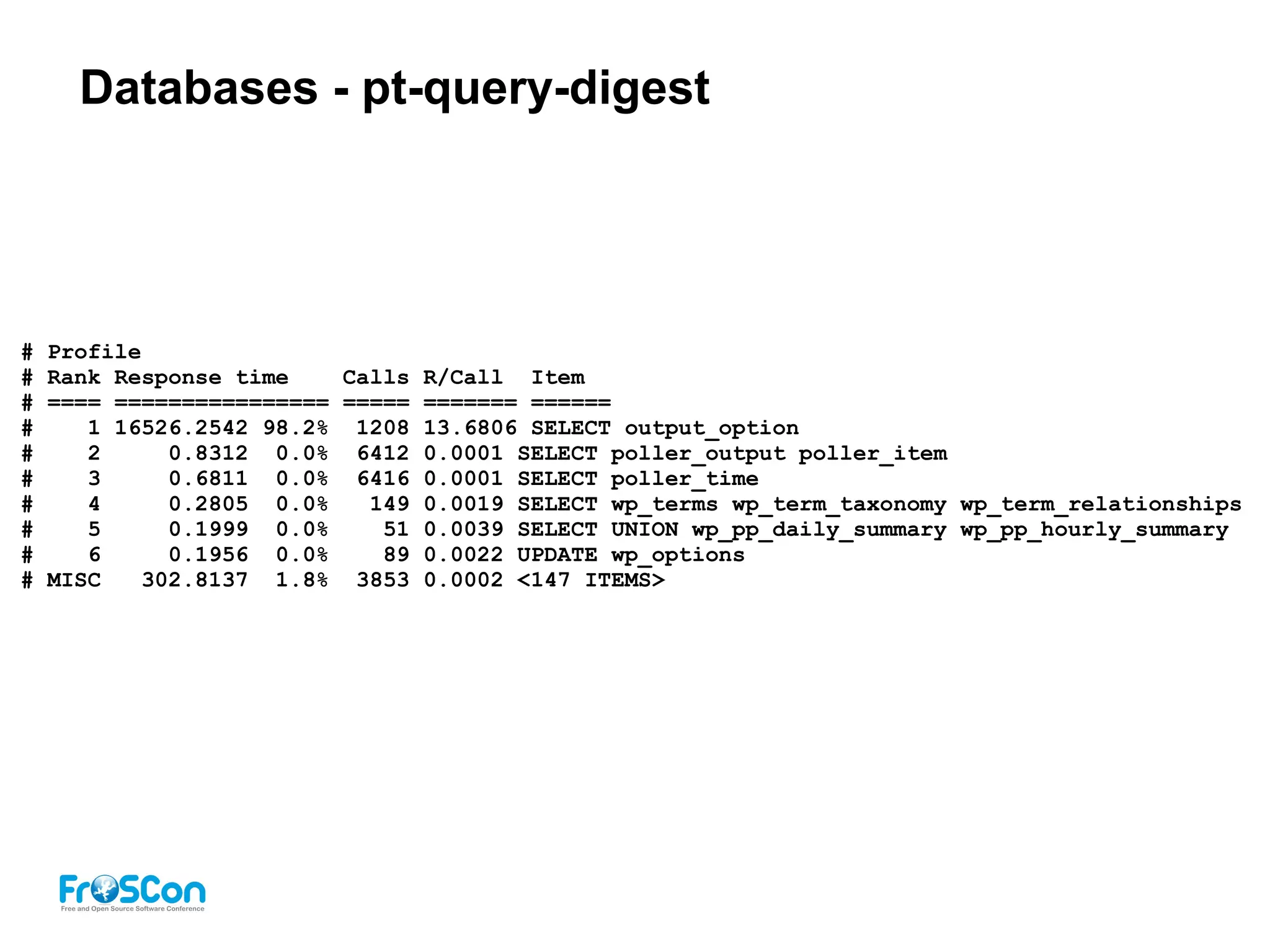 Databases - pt-query-digest
# Profile
# Rank Response time Calls R/Call Item
# ==== ================ ===== ======= ======
# 1 16526.2542 98.2% 1208 13.6806 SELECT output_option
# 2 0.8312 0.0% 6412 0.0001 SELECT poller_output poller_item
# 3 0.6811 0.0% 6416 0.0001 SELECT poller_time
# 4 0.2805 0.0% 149 0.0019 SELECT wp_terms wp_term_taxonomy wp_term_relationships
# 5 0.1999 0.0% 51 0.0039 SELECT UNION wp_pp_daily_summary wp_pp_hourly_summary
# 6 0.1956 0.0% 89 0.0022 UPDATE wp_options
# MISC 302.8137 1.8% 3853 0.0002 <147 ITEMS>
 