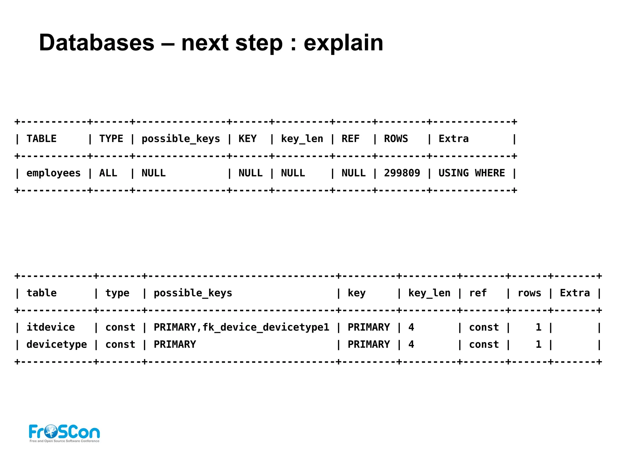 Databases – next step : explain
+-----------+------+---------------+------+---------+------+--------+-------------+
| TABLE | TYPE | possible_keys | KEY | key_len | REF | ROWS | Extra |
+-----------+------+---------------+------+---------+------+--------+-------------+
| employees | ALL | NULL | NULL | NULL | NULL | 299809 | USING WHERE |
+-----------+------+---------------+------+---------+------+--------+-------------+
+------------+-------+-------------------------------+---------+---------+-------+------+-------+
| table | type | possible_keys | key | key_len | ref | rows | Extra |
+------------+-------+-------------------------------+---------+---------+-------+------+-------+
| itdevice | const | PRIMARY,fk_device_devicetype1 | PRIMARY | 4 | const | 1 | |
| devicetype | const | PRIMARY | PRIMARY | 4 | const | 1 | |
+------------+-------+-------------------------------+---------+---------+-------+------+-------+
 