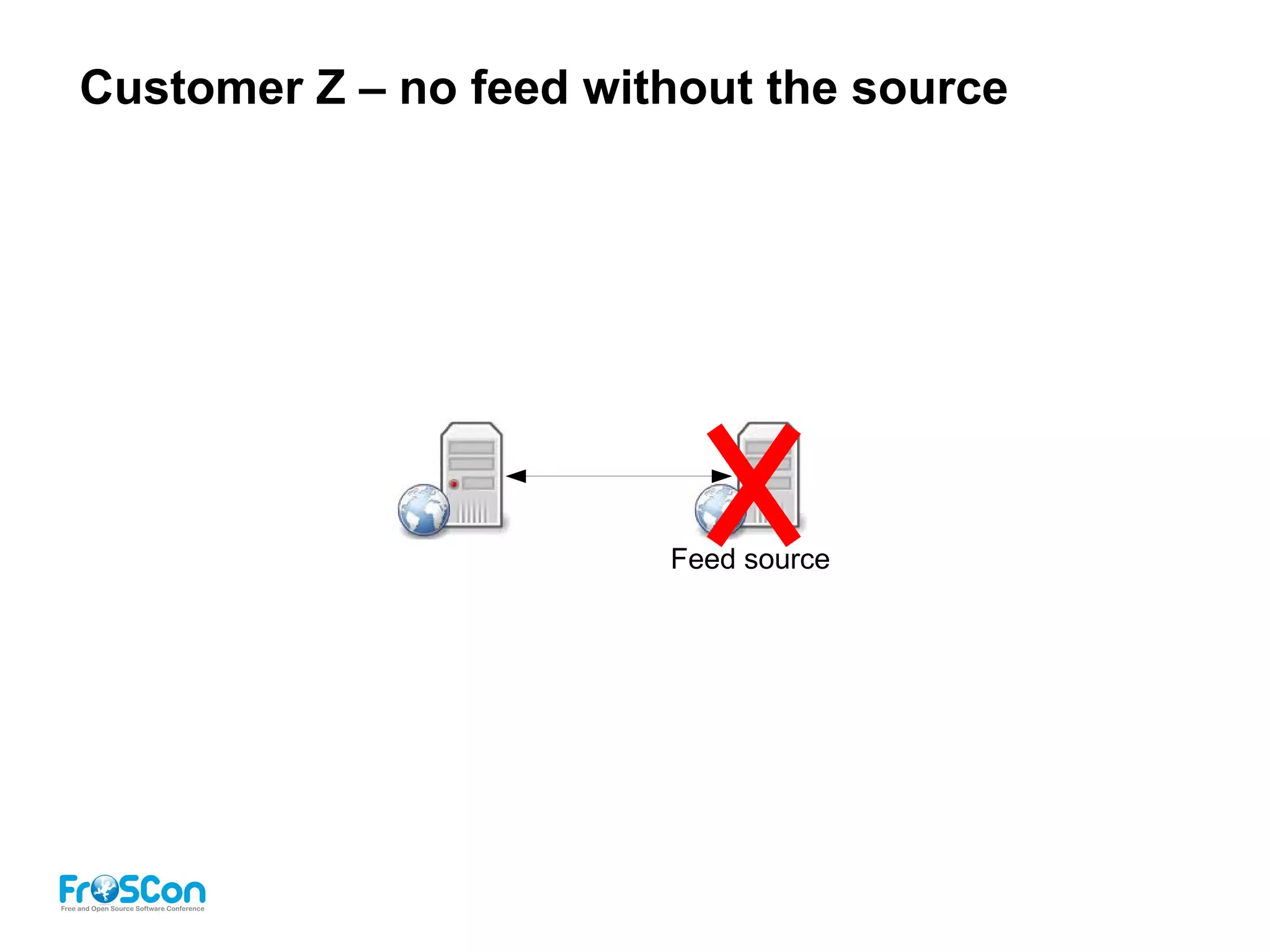 Customer Z – no feed without the source
Feed source
 