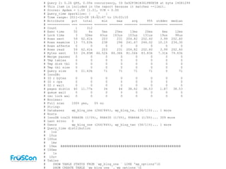 # Query 2: 0.26 QPS, 0.00x concurrency, ID 0x92F3B1B361FB0E5B at byte 14081299
# This item is included in the report because it matches --limit.
# Scores: Apdex = 1.00 [1.0], V/M = 0.00
# Query_time sparkline: | _^ |
# Time range: 2011-12-28 18:42:47 to 19:03:10
# Attribute pct total min max avg 95% stddev median
# ============ === ======= ======= ======= ======= ======= ======= =======
# Count 1 312
# Exec time 50 4s 5ms 25ms 13ms 20ms 4ms 12ms
# Lock time 3 32ms 43us 163us 103us 131us 19us 98us
# Rows sent 59 62.41k 203 231 204.82 202.40 3.99 202.40
# Rows examine 13 73.63k 238 296 241.67 246.02 10.15 234.30
# Rows affecte 0 0 0 0 0 0 0 0
# Rows read 59 62.41k 203 231 204.82 202.40 3.99 202.40
# Bytes sent 53 24.85M 46.52k 84.36k 81.56k 83.83k 7.31k 79.83k
# Merge passes 0 0 0 0 0 0 0 0
# Tmp tables 0 0 0 0 0 0 0 0
# Tmp disk tbl 0 0 0 0 0 0 0 0
# Tmp tbl size 0 0 0 0 0 0 0 0
# Query size 0 21.63k 71 71 71 71 0 71
# InnoDB:
# IO r bytes 0 0 0 0 0 0 0 0
# IO r ops 0 0 0 0 0 0 0 0
# IO r wait 0 0 0 0 0 0 0 0
# pages distin 40 11.77k 34 44 38.62 38.53 1.87 38.53
# queue wait 0 0 0 0 0 0 0 0
# rec lock wai 0 0 0 0 0 0 0 0
# Boolean:
# Full scan 100% yes, 0% no
# String:
# Databases wp_blog_one (264/84%), wp_blog_tw… (36/11%)... 1 more
# Hosts
# InnoDB trxID 86B40B (1/0%), 86B430 (1/0%), 86B44A (1/0%)... 309 more
# Last errno 0
# Users wp_blog_one (264/84%), wp_blog_two (36/11%)... 1 more
# Query_time distribution
# 1us
# 10us
# 100us
# 1ms
# 10ms ################################################################
# 100ms
# 1s
# 10s+
# Tables
# SHOW TABLE STATUS FROM `wp_blog_one ` LIKE 'wp_options'G
# SHOW CREATE TABLE `wp_blog_one `.`wp_options`G
 