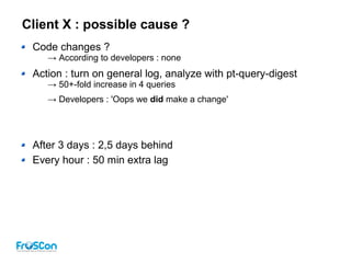 Client X : possible cause ?
Code changes ?
→ According to developers : none
Action : turn on general log, analyze with pt-query-digest
→ 50+-fold increase in 4 queries
→ Developers : 'Oops we did make a change'
After 3 days : 2,5 days behind
Every hour : 50 min extra lag
 