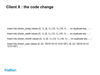 Client X : the code change
insert into shown_today values (5, 1), (8, 1), (12, 1), (18, 1), … on duplicate key … ;
insert into shown_week values (5, 1), (8, 1), (12, 1), (18, 1), … on duplicate key … ;
insert into shown_month values (5, 1), (8, 1), (12, 1), (18, 1), … on duplicate key … ;
insert into shown_user values (5, 23, "2015-10-12 12:01:00"), (8, 23, "2015-10-12
12:01:00"), … ;
 
