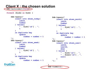 Client X : the chosen solution
$db->autocommit(false);
foreach ($jobs as $job) {
$db->query("
insert into shown_today(
jobId,
number
) values(
" . $job['id'] . ",
1
)
on duplicate key
update
number = number + 1
");
$db->query("
insert into shown_week(
jobId,
number
) values(
" . $job['id'] . ",
1
)
on duplicate key
update
number = number + 1
");
$db->query("
insert into shown_month(
jobId,
number
) values(
" . $job['id'] . ",
1
)
on duplicate key
update
number = number + 1
");
$db->query("
insert into shown_user(
jobId,
userId,
when
) values (
" . $job['id'] . ",
" . $user['id'] . ",
now()
)
");
}
$db->commit();
 