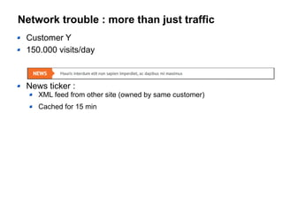 Network trouble : more than just traffic
Customer Y
150.000 visits/day
News ticker :
XML feed from other site (owned by same customer)
Cached for 15 min
 