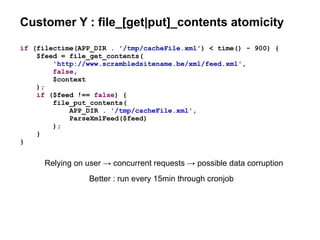 Customer Y : file_[get|put]_contents atomicity
if (filectime(APP_DIR . '/tmp/cacheFile.xml') < time() - 900) {
$feed = file_get_contents(
'http://www.scrambledsitename.be/xml/feed.xml',
false,
$context
);
if ($feed !== false) {
file_put_contents(
APP_DIR . '/tmp/cacheFile.xml',
ParseXmlFeed($feed)
);
}
}
Relying on user → concurrent requests → possible data corruption
Better : run every 15min through cronjob
 