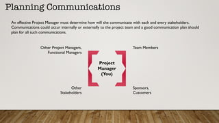 Planning Communications
An effective Project Manager must determine how will she communicate with each and every stakeholders.
Communications could occur internally or externally to the project team and a good communication plan should
plan for all such communications.
Project
Manager
(You)
Team Members
Sponsors,
Customers
Other Project Managers,
Functional Managers
Other
Stakeholders
 