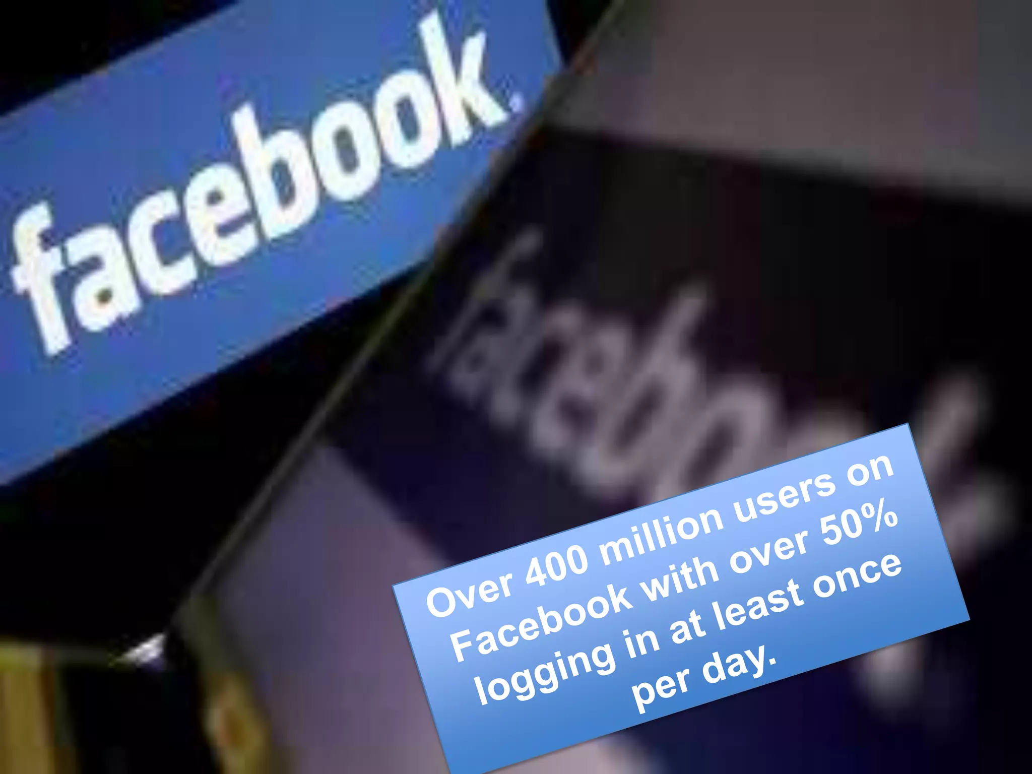 How are Faculty using Social Media? 