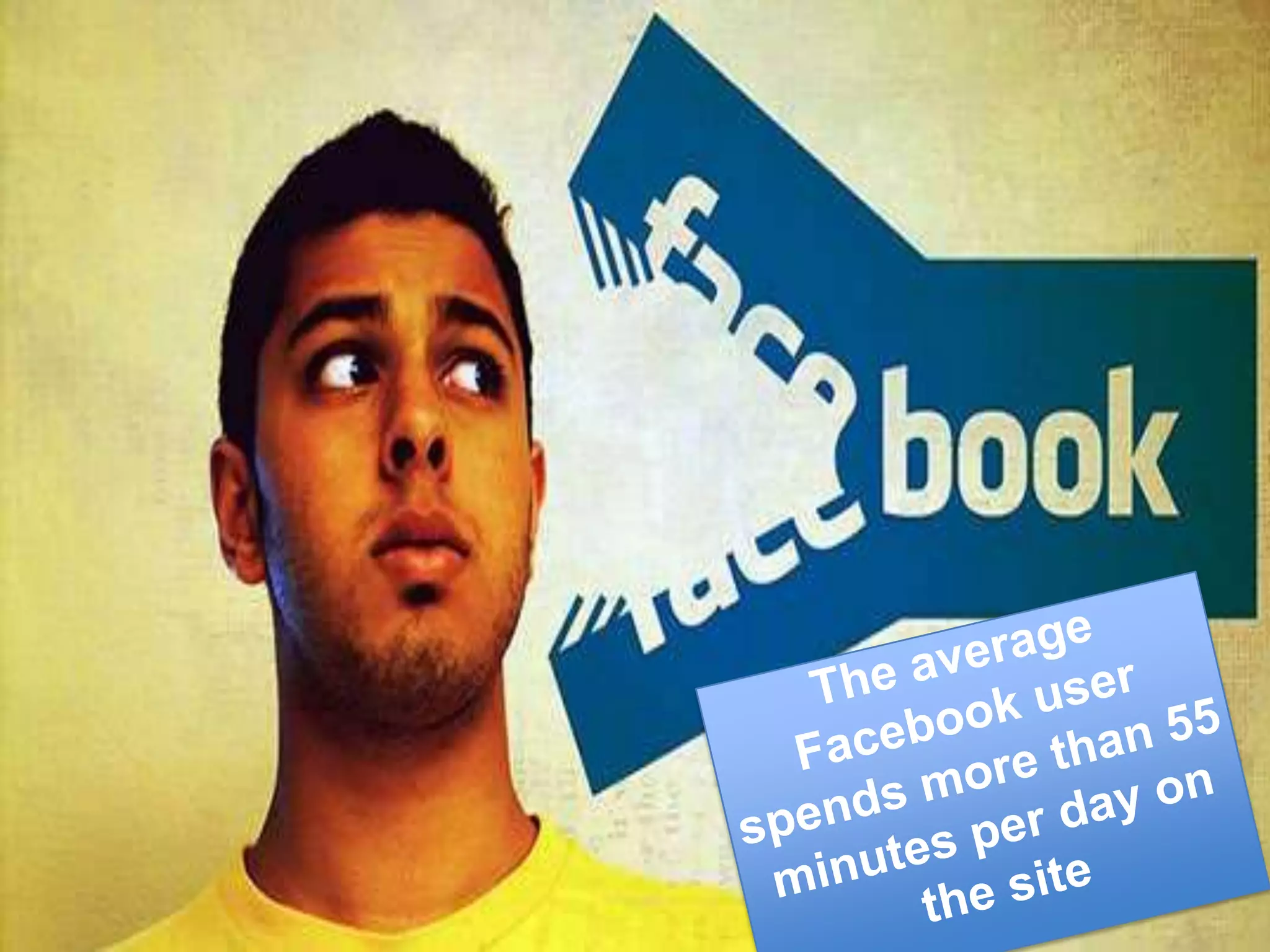 Over 400 million users on Facebook with over 50% logging in at least once per day.