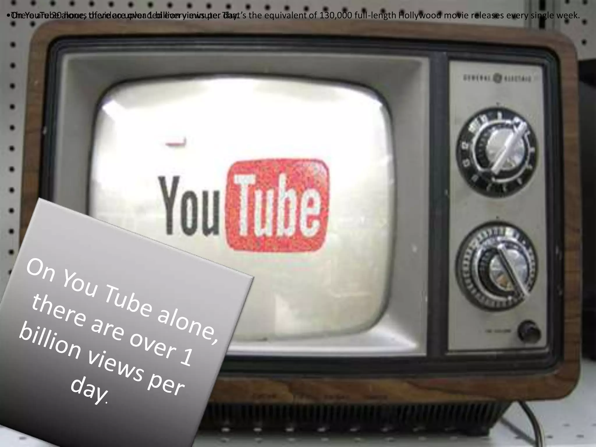 According to comScore only 11% of Twitter's users are aged 12 to 17
