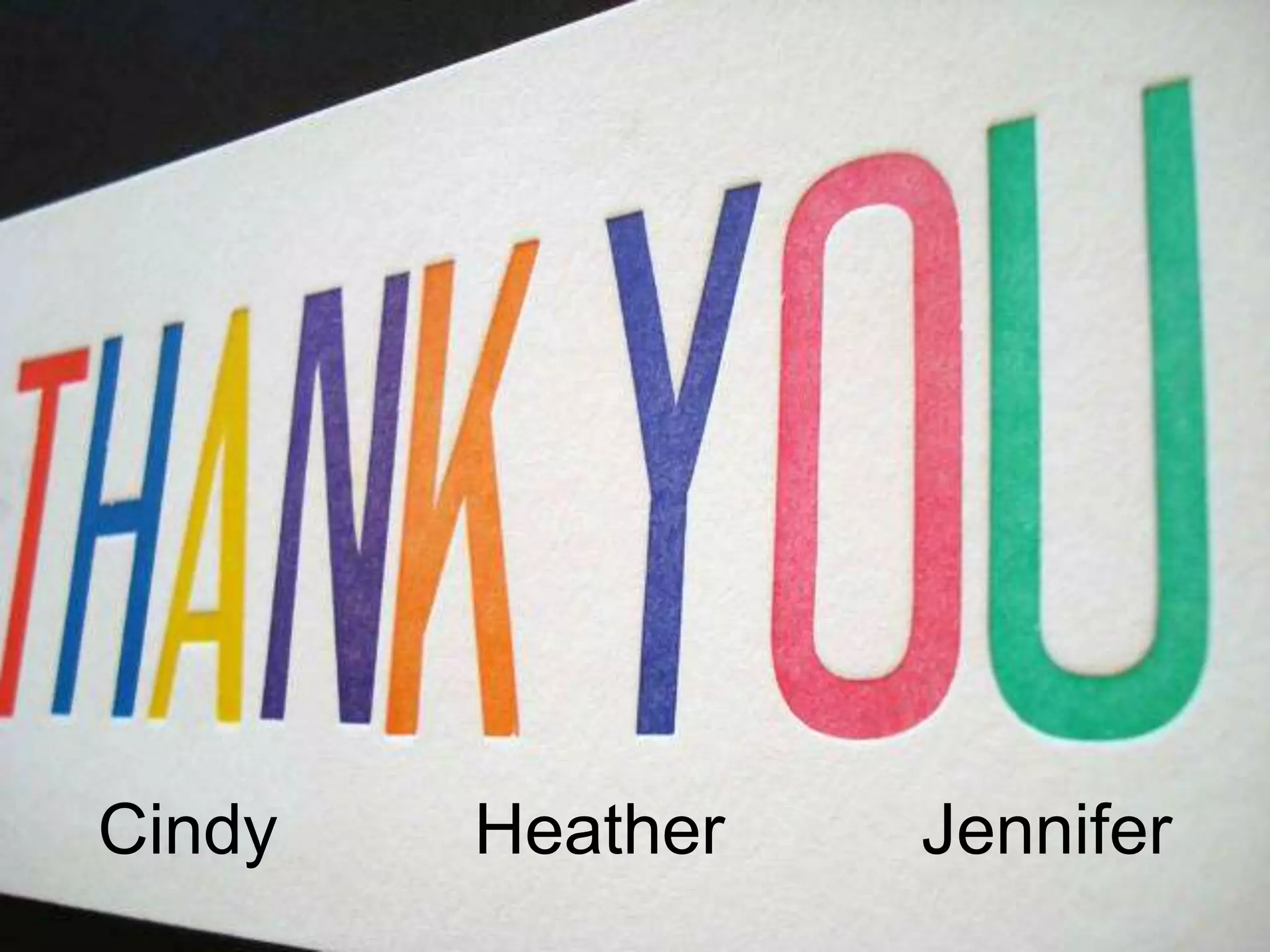   Record directions for students on how to complete their project