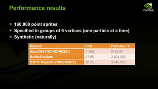 Performance results
160,000 point sprites
Specified in groups of 6 vertices (one particle at a time)
Synthetic (naturally)
Method

FPS

Particles / S

Map(UNSYNCHRONIZED)

1.369

219,040

BufferSubData

17.65

2,824,000

D3D11 Map(NO_OVERWRITE)

20.25

3,240,000

 