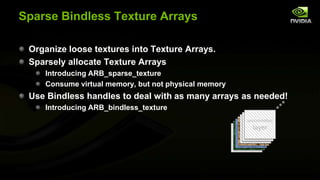 Sparse Bindless Texture Arrays
Organize loose textures into Texture Arrays.
Sparsely allocate Texture Arrays
Introducing A...