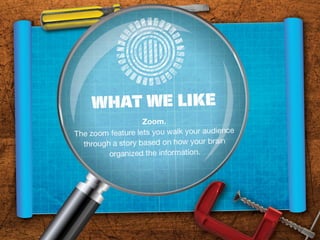 4 Presentation Tools Beyond PowerPoint