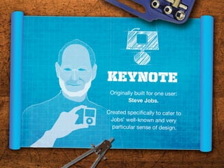 4 Presentation Tools Beyond PowerPoint