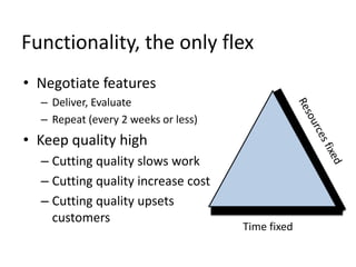 Functionality, the only flex
• Negotiate features
– Deliver, Evaluate
– Repeat (every 2 weeks or less)
• Keep quality high
– Cutting quality slows work
– Cutting quality increase cost
– Cutting quality upsets
customers
Time fixed
 