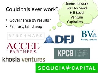 Could this ever work?
• Governance by results?
• Fail fast, fail cheap
Seems to work
well for Sand
Hill Road
Venture
Capitalists….
 